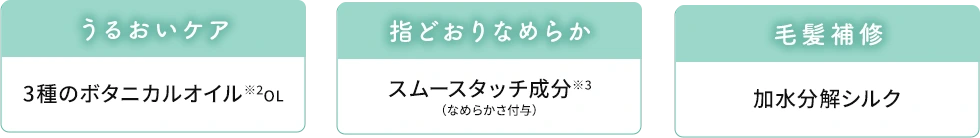 3種のボタニカルオイル※2でうるおいケア、スムースタッチ成分※3で指どおりなめらか、加水分解シルクで毛髪補修