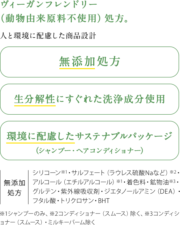 ヴィーガンフレンドリー（動物由来原料不使用）処方。人と環境に配慮した商品設計